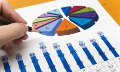 小微企业所得税的申报方式和流程是怎样的